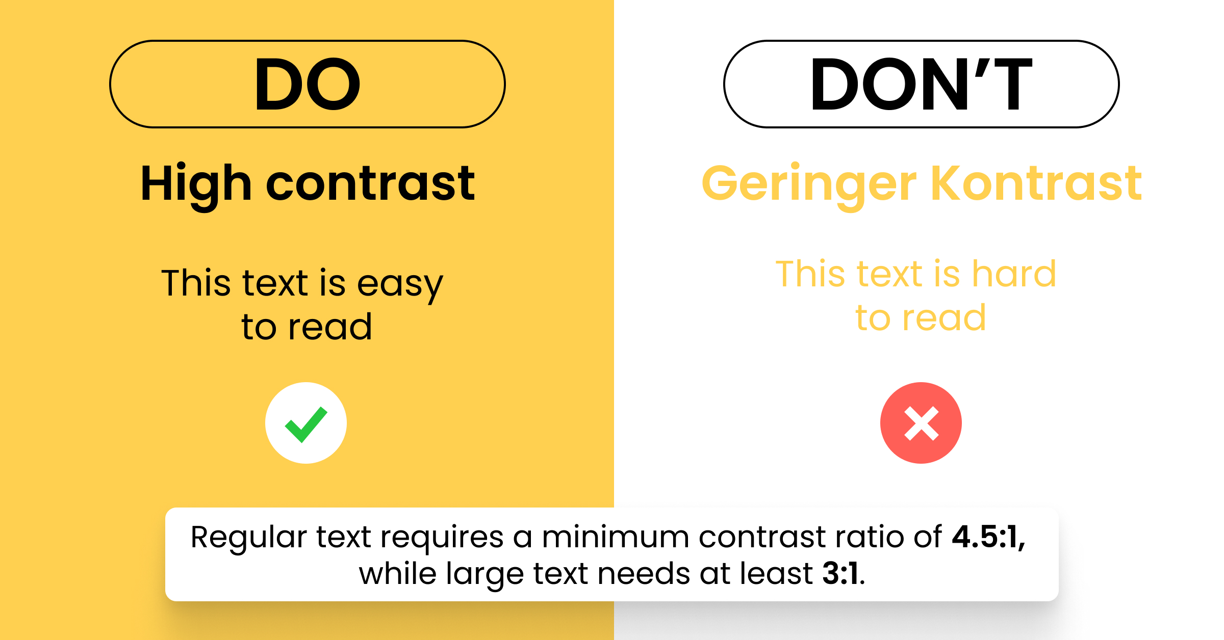 Left: good contrast – right: insufficient contrast.