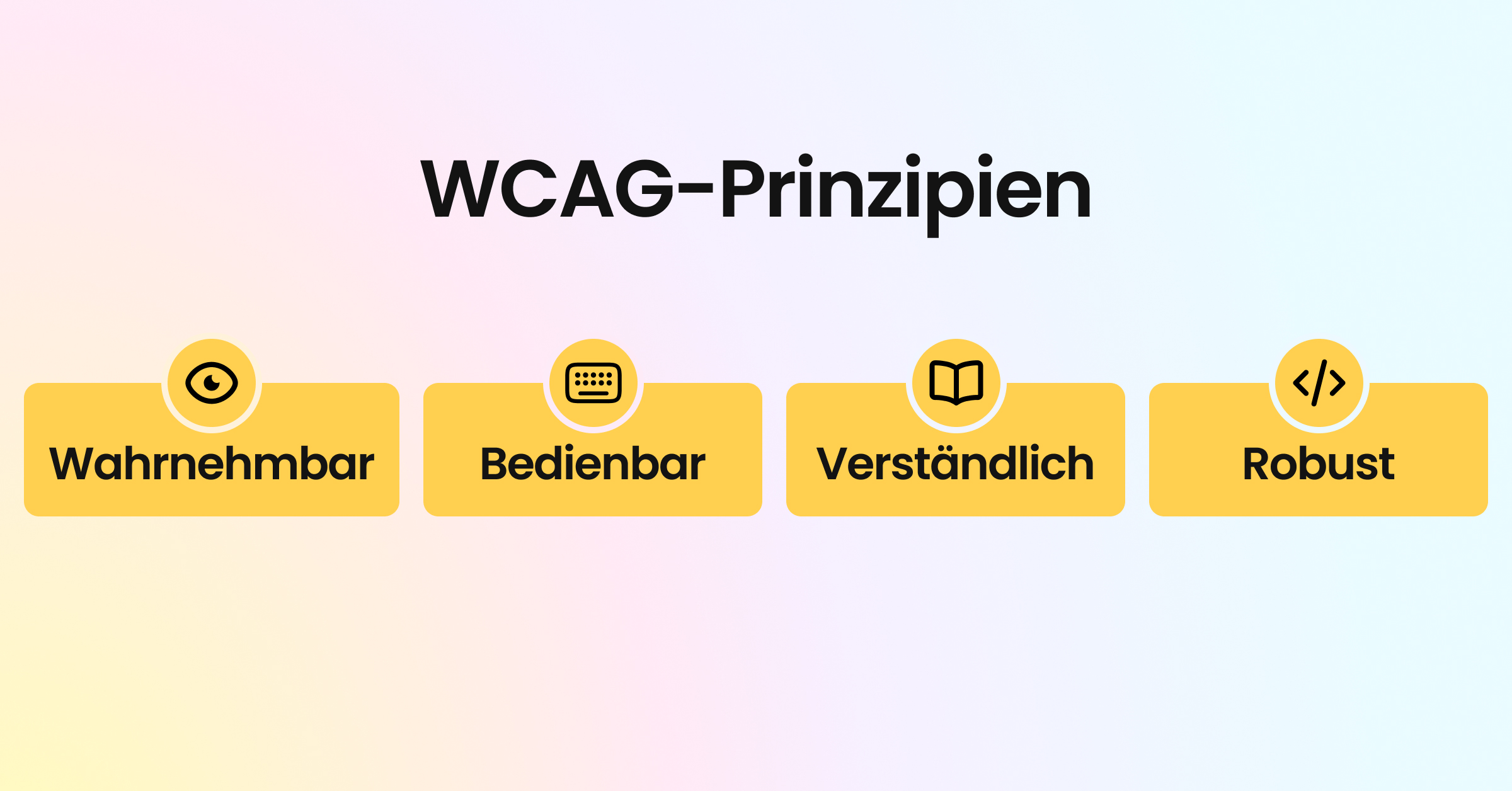 Boxen mit den 4 WCAG Prinzipien: wahrnehmbar, bedienbar, verständlich, robust