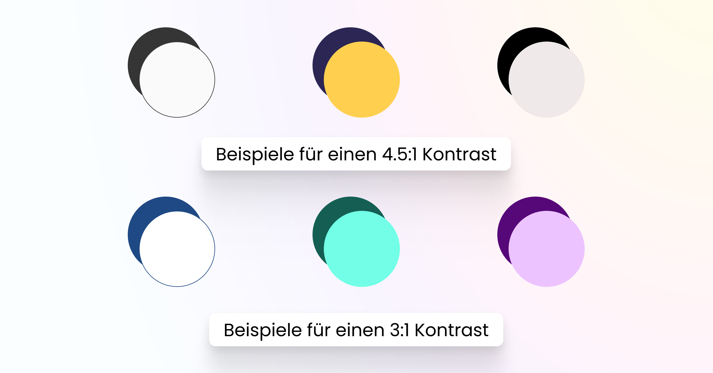 Übersicht über gute Kontraste für barrierefreies Design