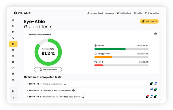 Guided accessibility tests dashboard with success rate