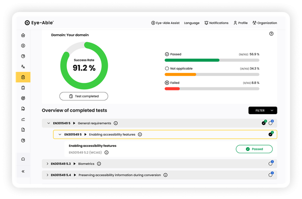 Accessibility test overview with completion status