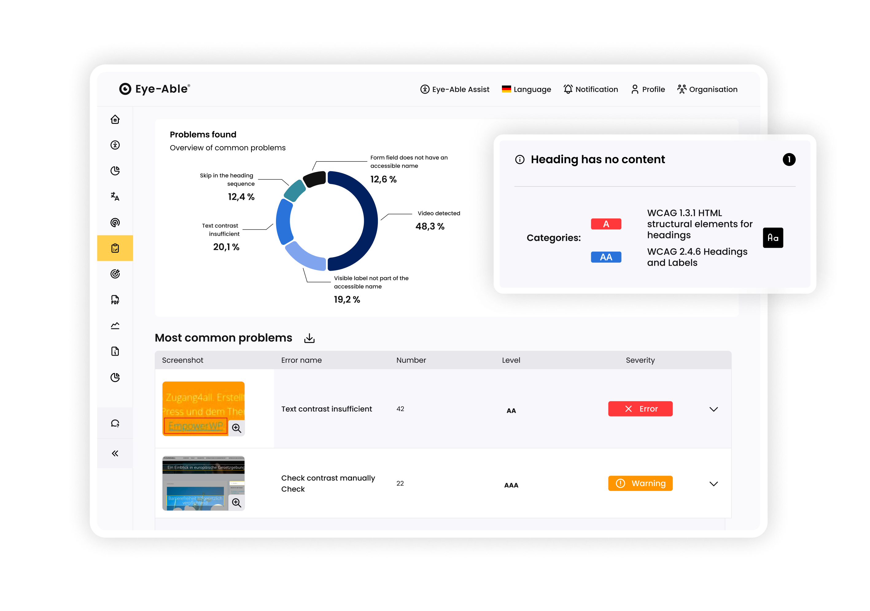 Eye-Able dashboard with problems found and most common problems
