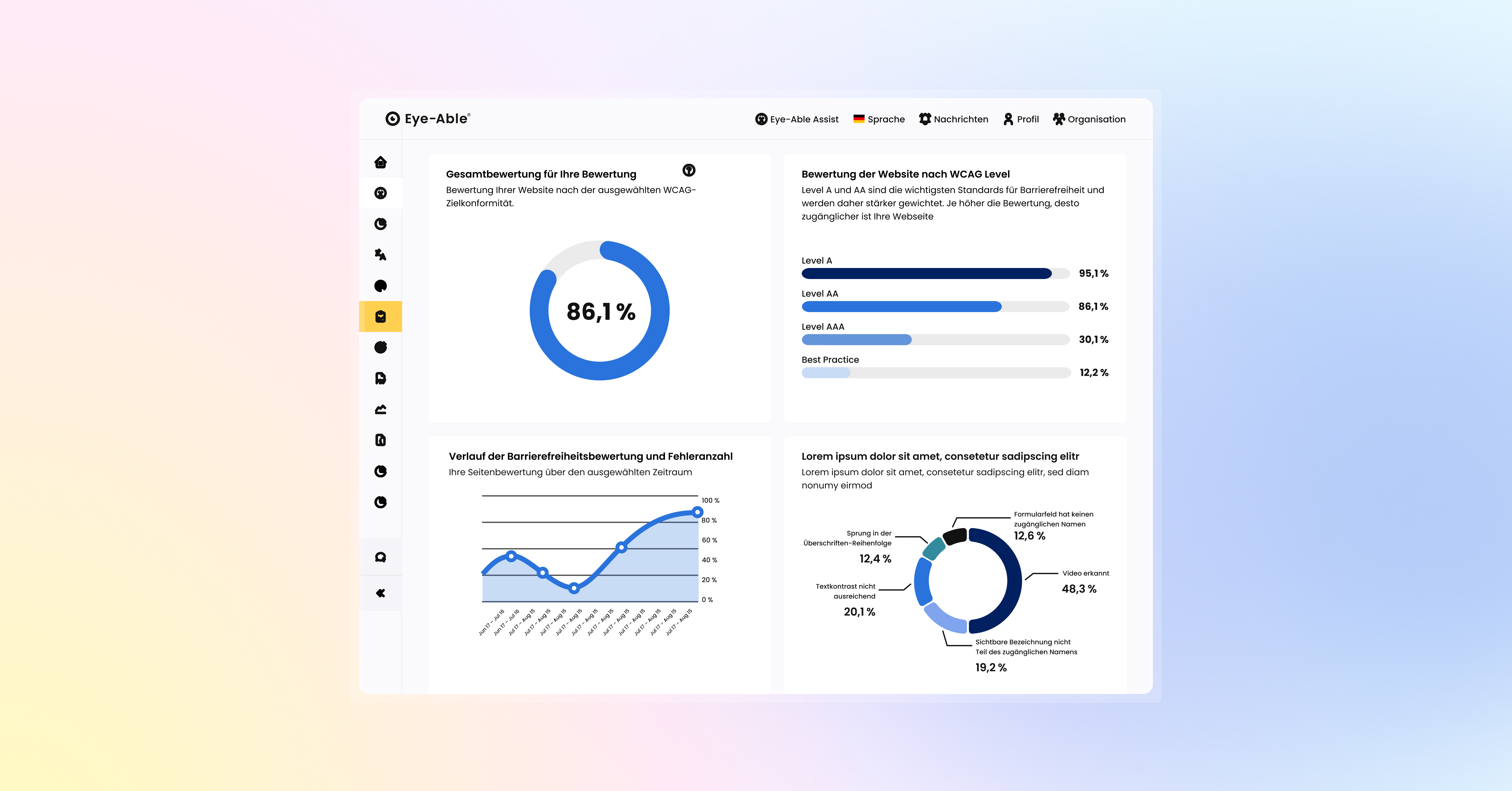 Eye-Able Dashboard mit Gesamtbewertung für die Barrierefreiheit der Website.