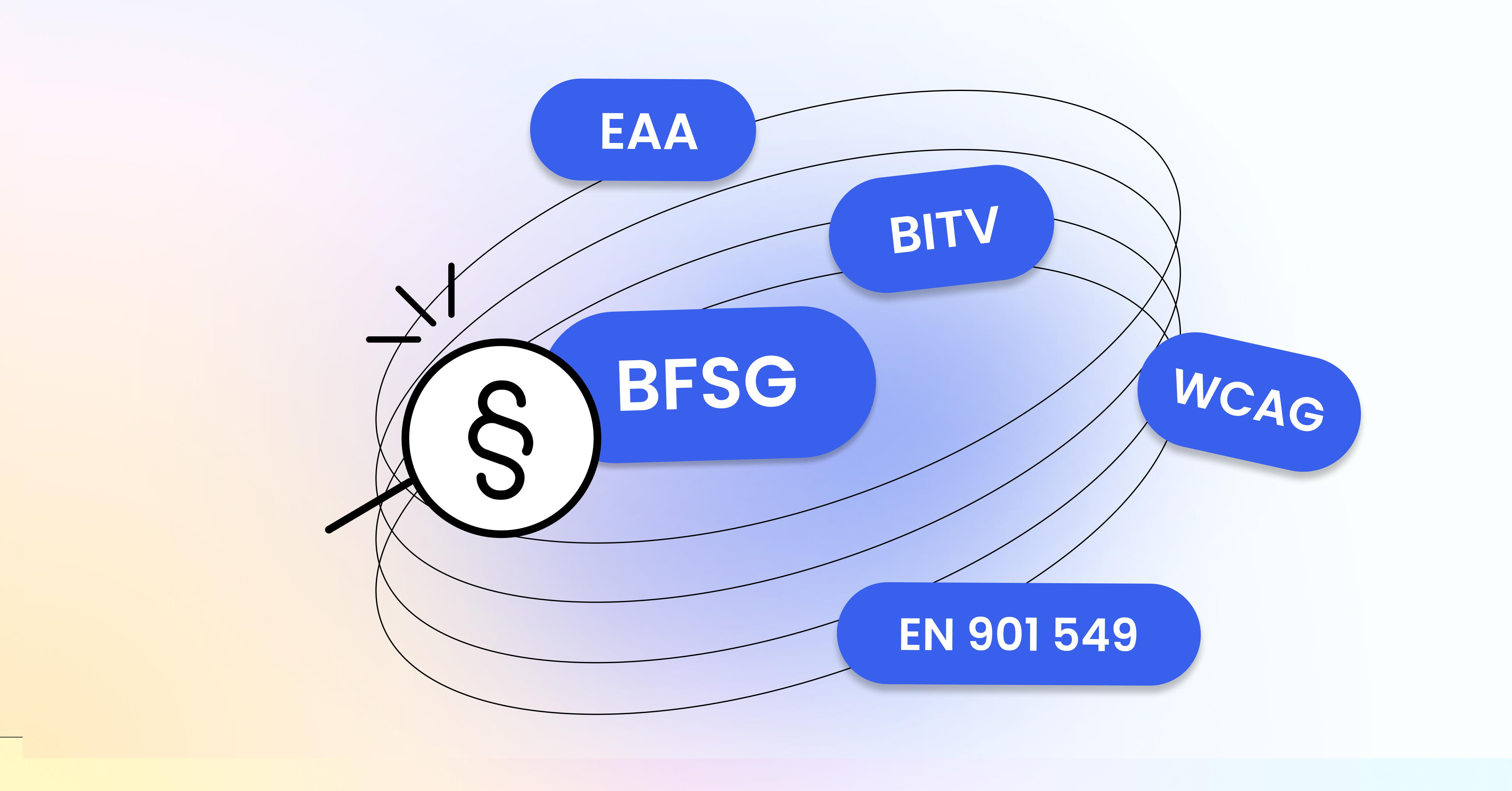 Übersicht der gesetzlichen Vorgaben EAA, BFSG, BITV, WCAG und EN901549.