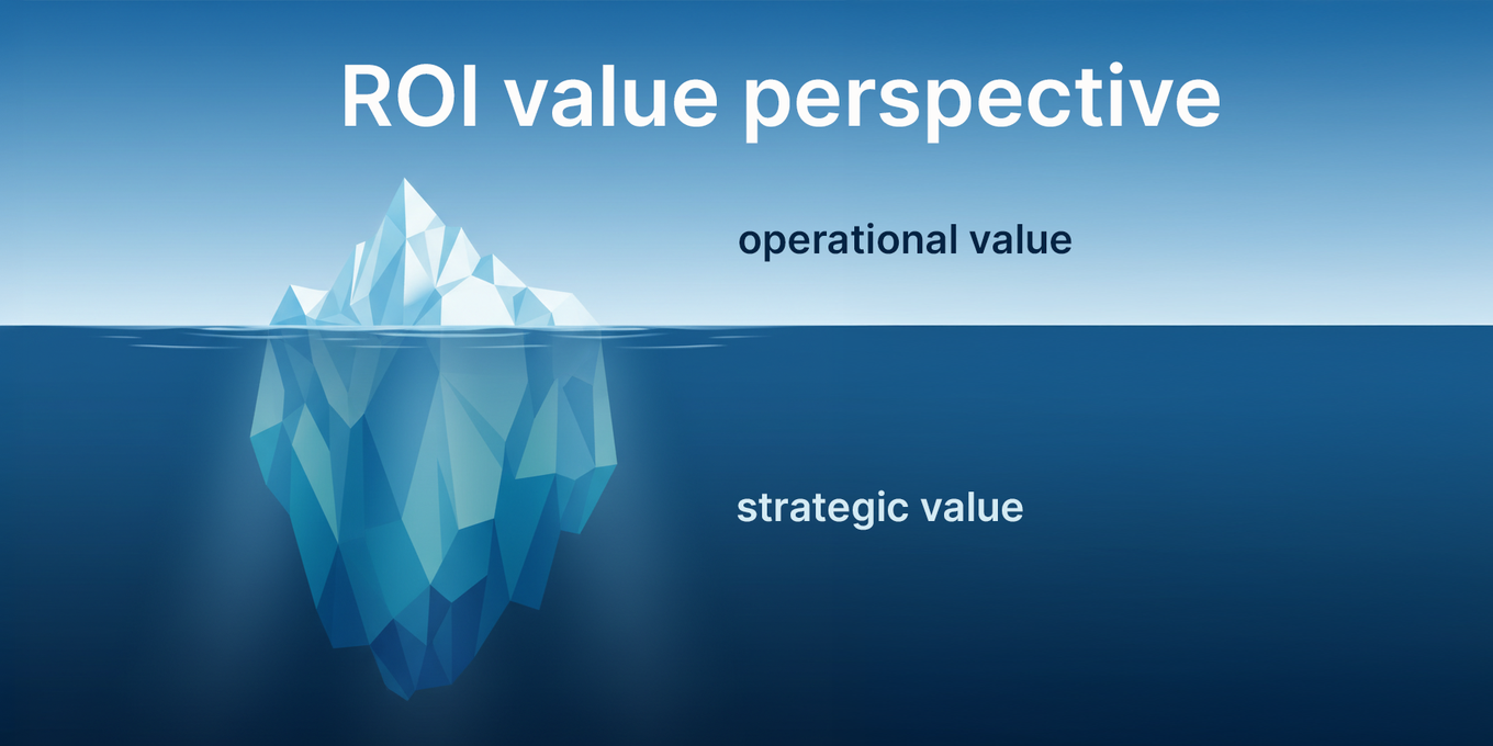 Illustration of an iceberg in the water highlighting that operational value is visible above the surface, while the larger strategic value is hidden below; a symbolic representation of the ROI value perspective.