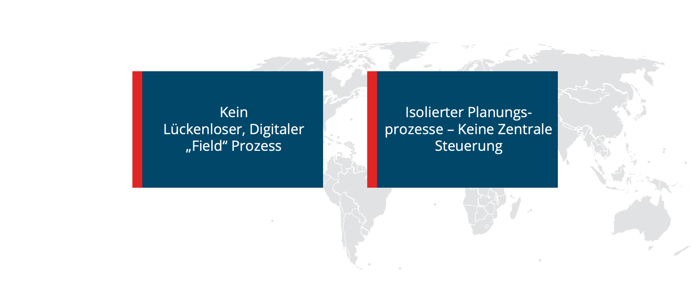 Zwei dunkelblaue Textboxen mit rotem Rand vor einer verblassten Weltkarte. Die linke Box zeigt den Text „Kein lückenloser, digitaler ‚Field‘ Prozess“, die rechte Box den Text „Isolierter Planungsprozess – Keine zentrale Steuerung“.