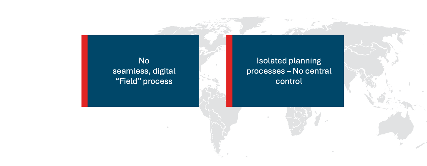 Two dark blue text boxes with a red accent on the left, placed over a faint world map. The left box reads “No seamless, digital ‘Field’ process,” and the right box reads “Isolated planning processes – No central control.”