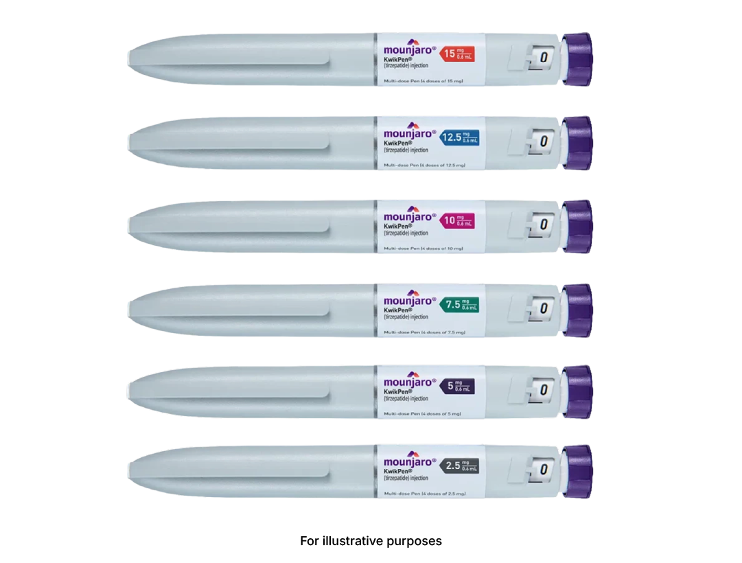 tirzepatide patches reviews NIDDK Microneedle Patch Review, Scam or Legit? What You Need to Know Tirzepatide Lab Test  Healthogenics