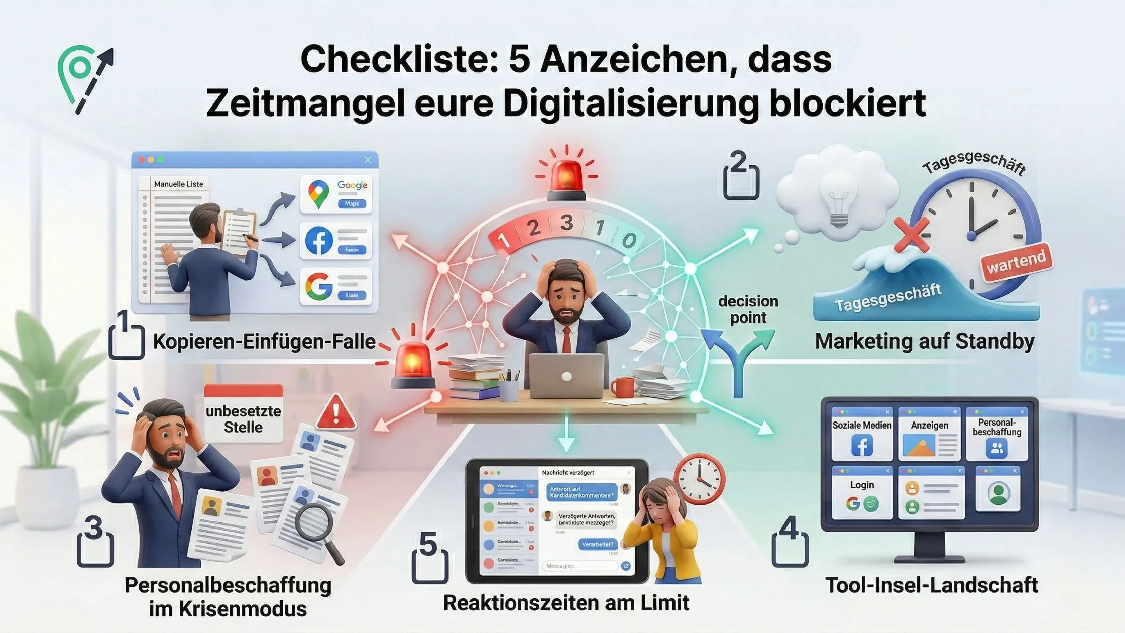 Checklist with five signs of time constraints affecting digitalization, featuring illustrated figures and digital tools. Text in German.