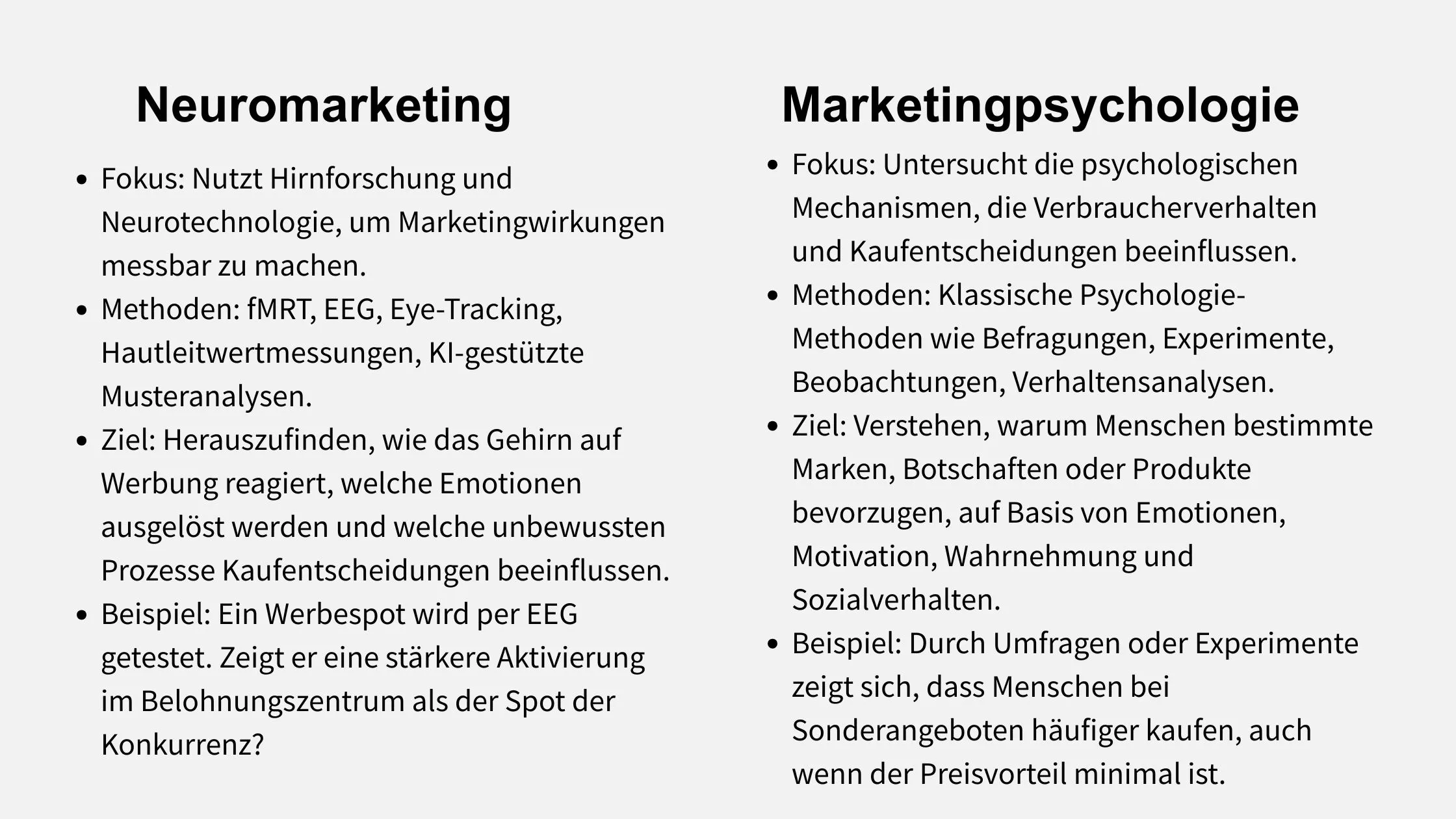 Comparison of Neuromarketing and Marketing Psychology, highlighting focus, methods, and goals in bullet points, with a gray background.