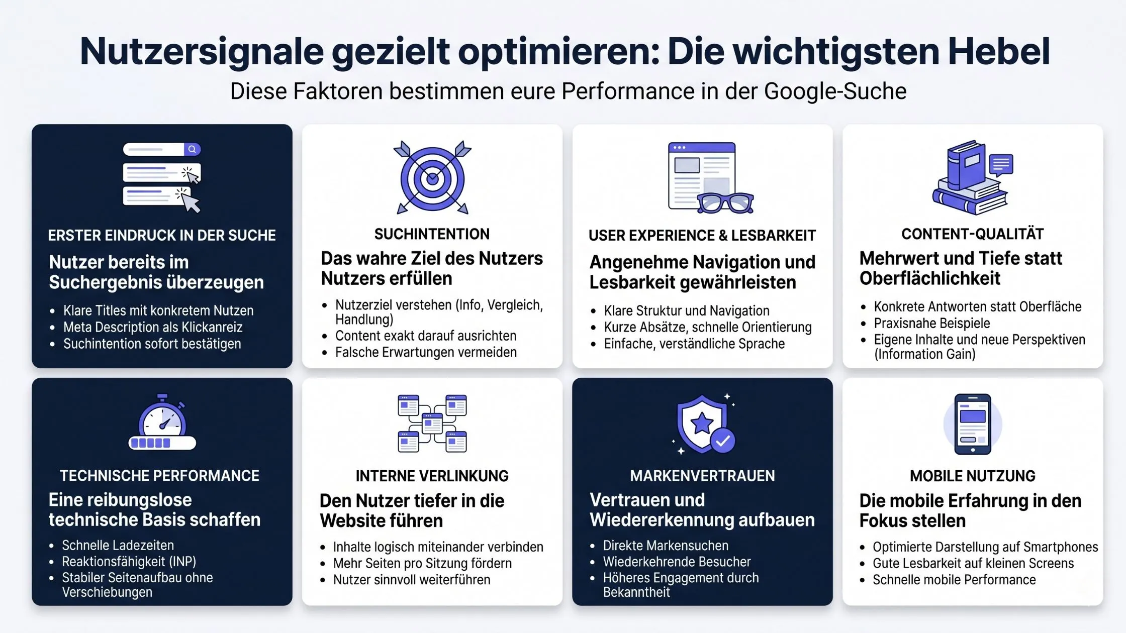 Infographic in German on optimizing user signals for Google search performance, highlighting factors like first impression, content quality, and mobile use.