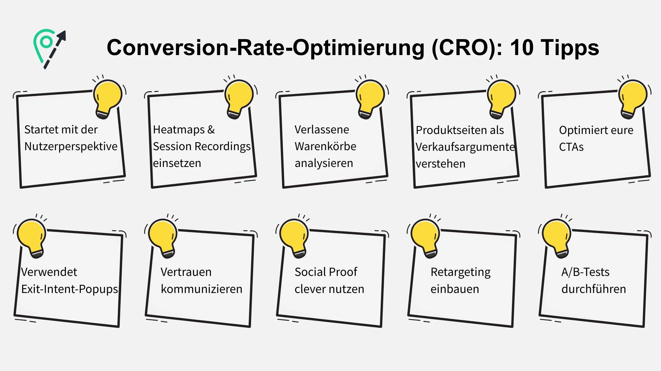 Infographic titled "Conversion-Rate-Optimierung (CRO): 10 Tipps" with ten tips, each illustrated by a lightbulb icon.