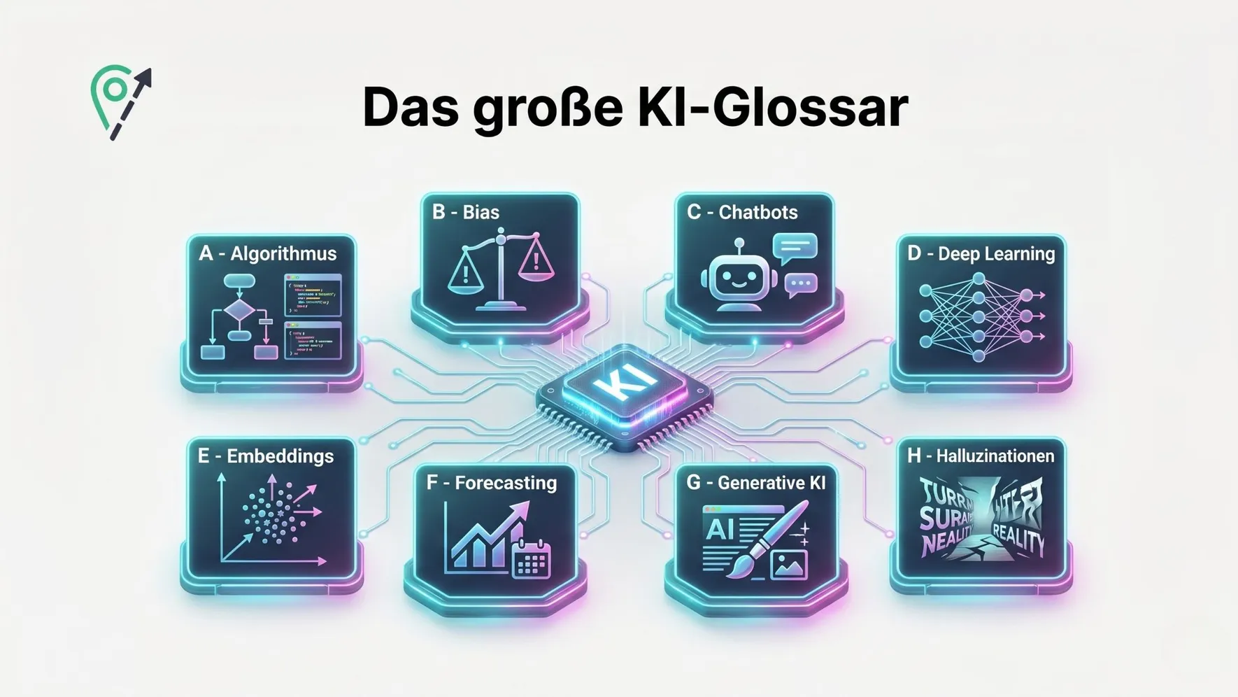 Das große KI-Glossar: Von A wie Algorithmus bis Z wie Zero-Shot 