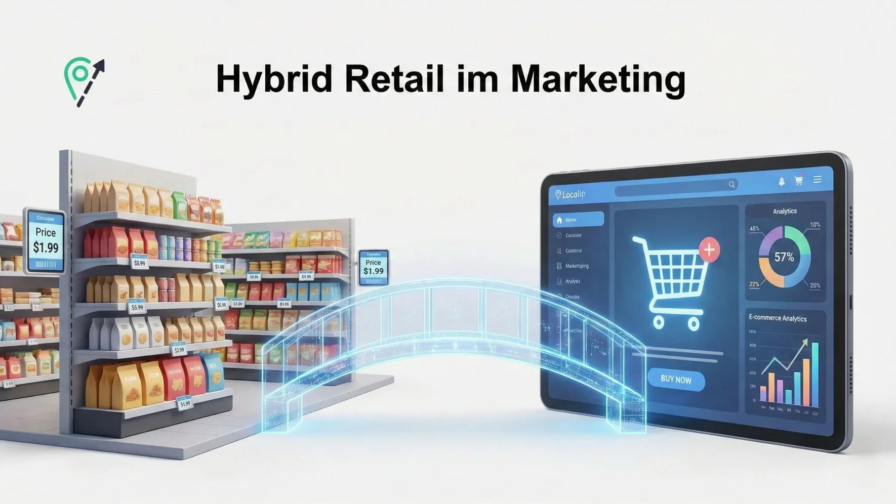 Hybrid Retail: Warum stationäre Händler jetzt digital durchstarten müssen