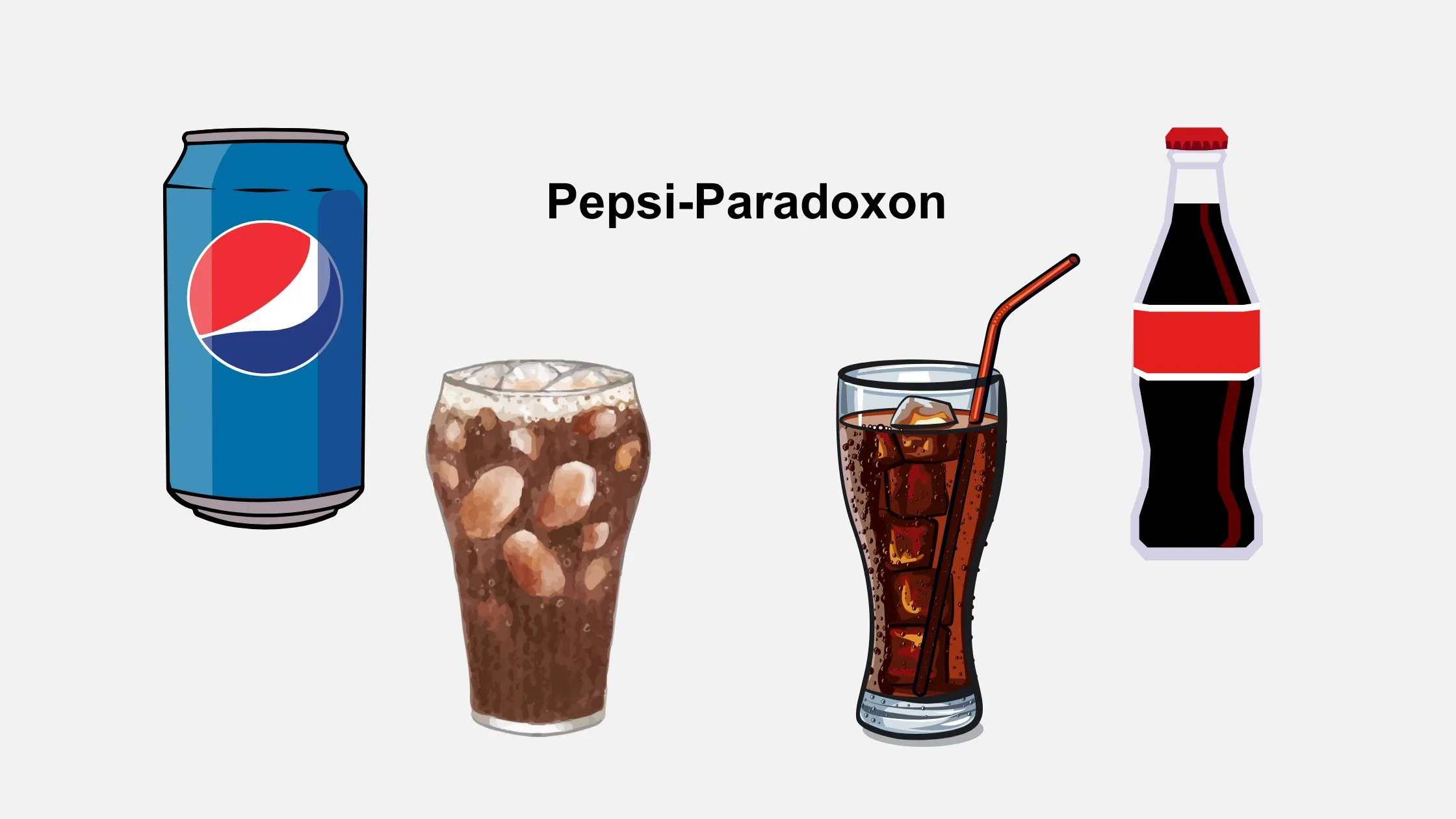 Illustration of a Pepsi can, a glass of cola with ice, a glass with a straw, and a Coca-Cola bottle labeled "Pepsi-Paradoxon."