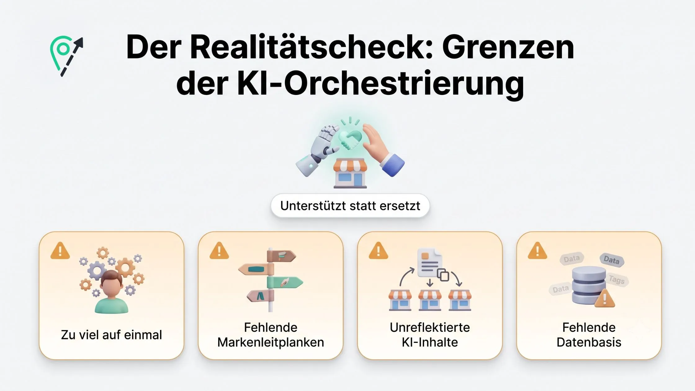 Text "Der Realitätscheck: Grenzen der KI-Orchestrierung" with four illustrations: gears, charts, AI content, and database, depicting AI orchestration challenges.