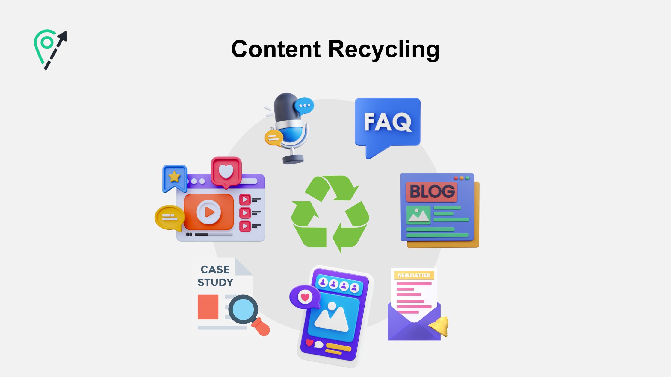 Content Recycling ᐅ Wie ihr mit alten Inhalten neue Erfolge feiert