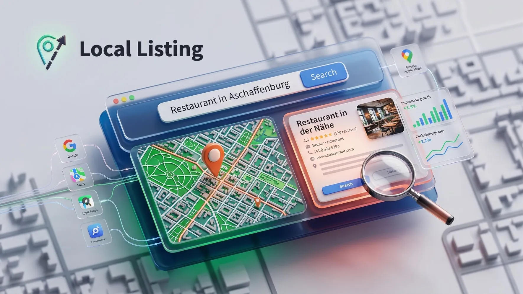 Local Listing: So steigert ihr eure lokale Sichtbarkeit enorm