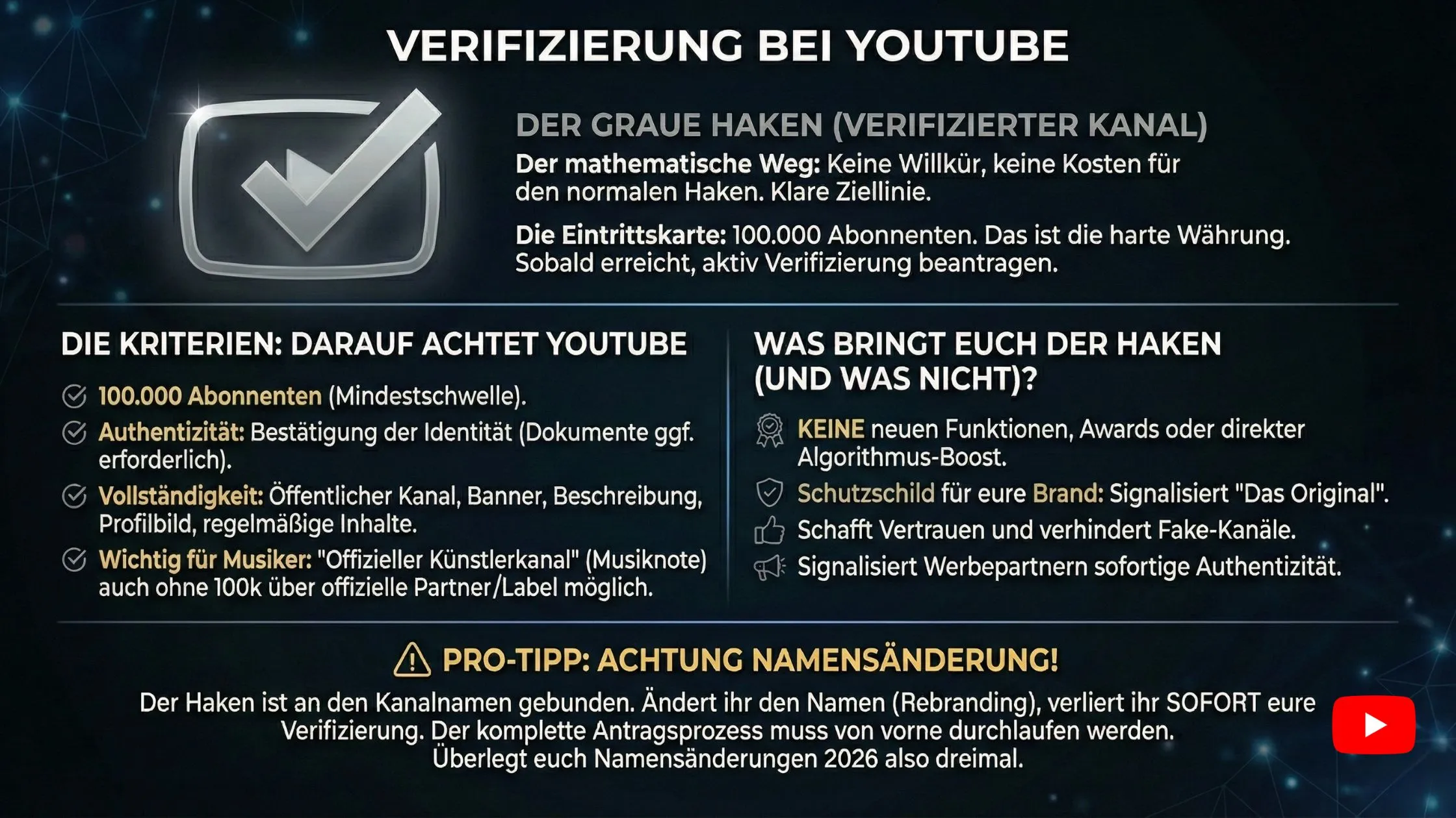 Alt text: Image detailing YouTube verification criteria and benefits, including the gray check mark and necessary requirements, written in German.