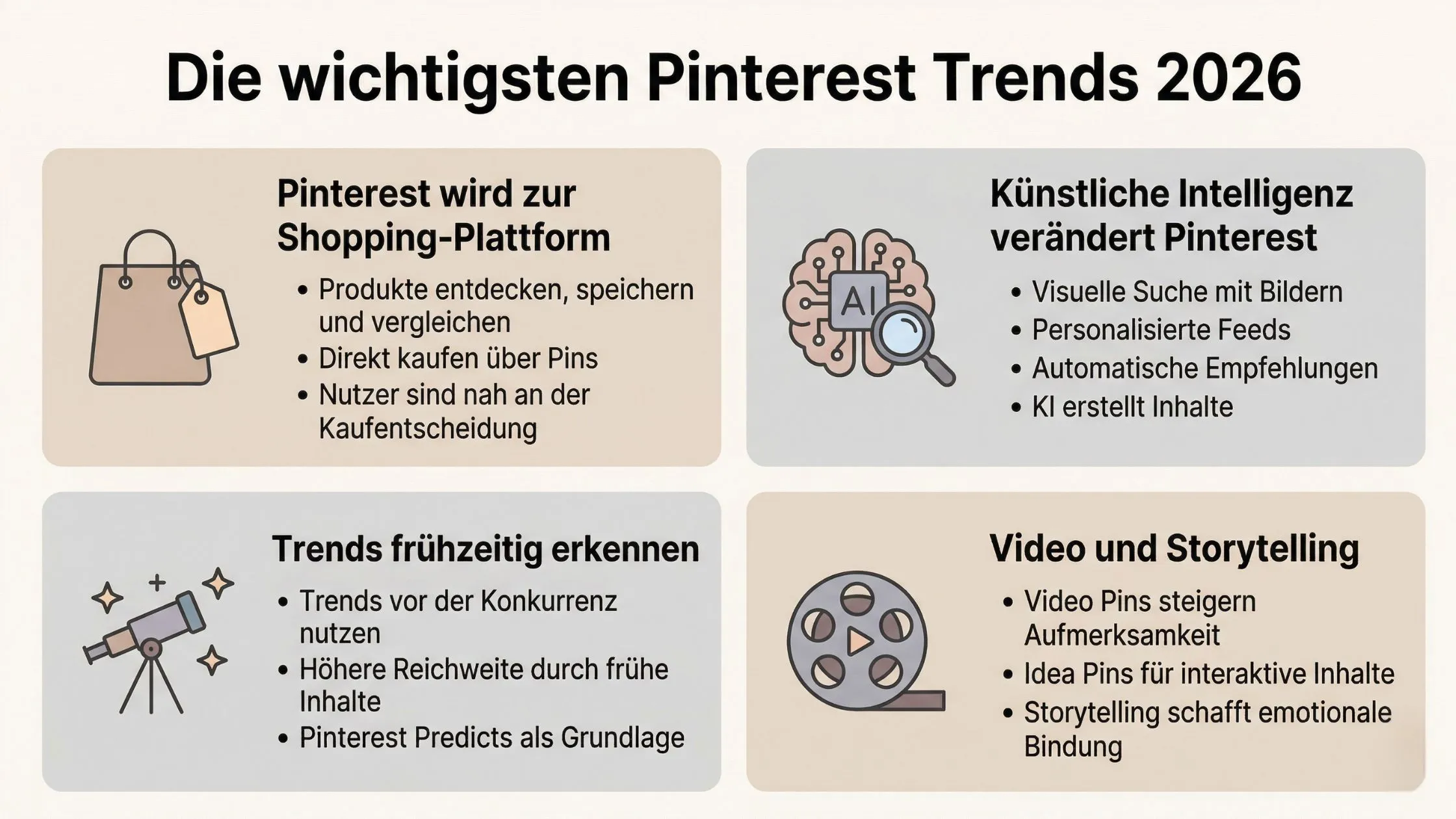 Infographic on Pinterest trends for 2026, covering shopping, AI changes, early trend detection, and the impact of video and storytelling.