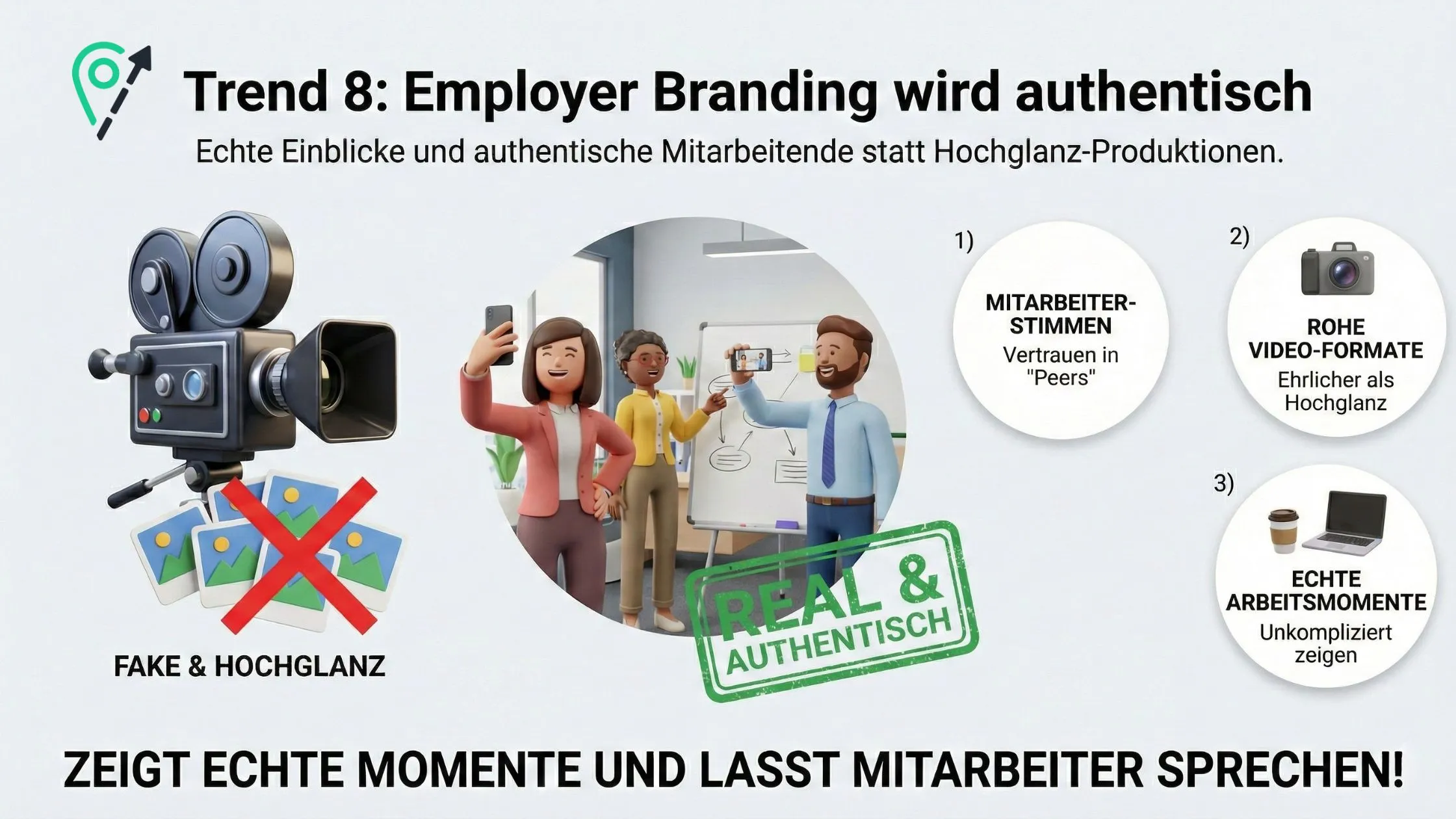 Infographic: "Employer Branding wird authentisch" — employees take a selfie in an office, glossy production crossed out, green "Real & Authentisch" stamp.