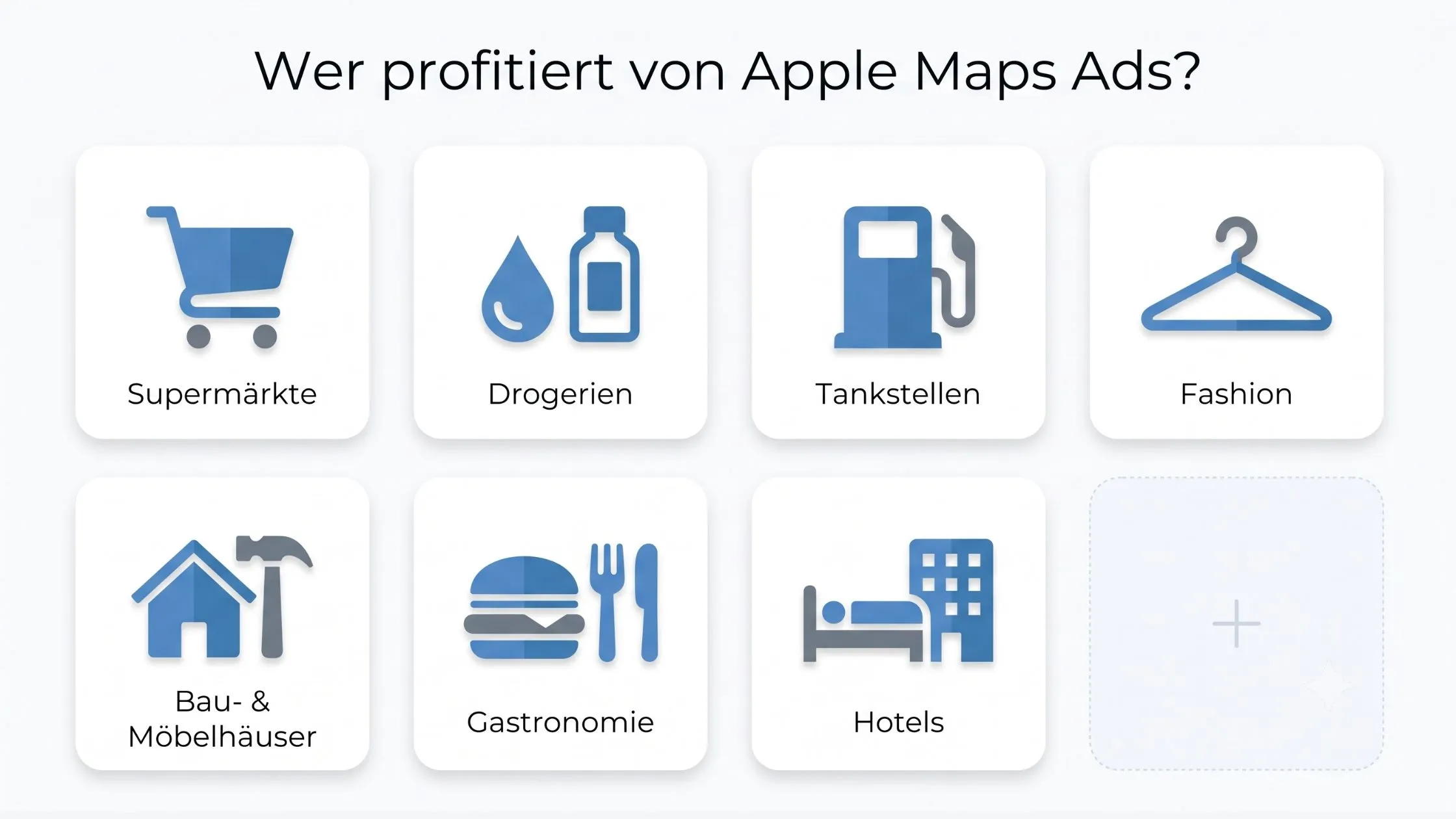 Icons representing businesses benefiting from Apple Maps Ads: supermarkets, drugstores, gas stations, fashion, construction, restaurants, and hotels.