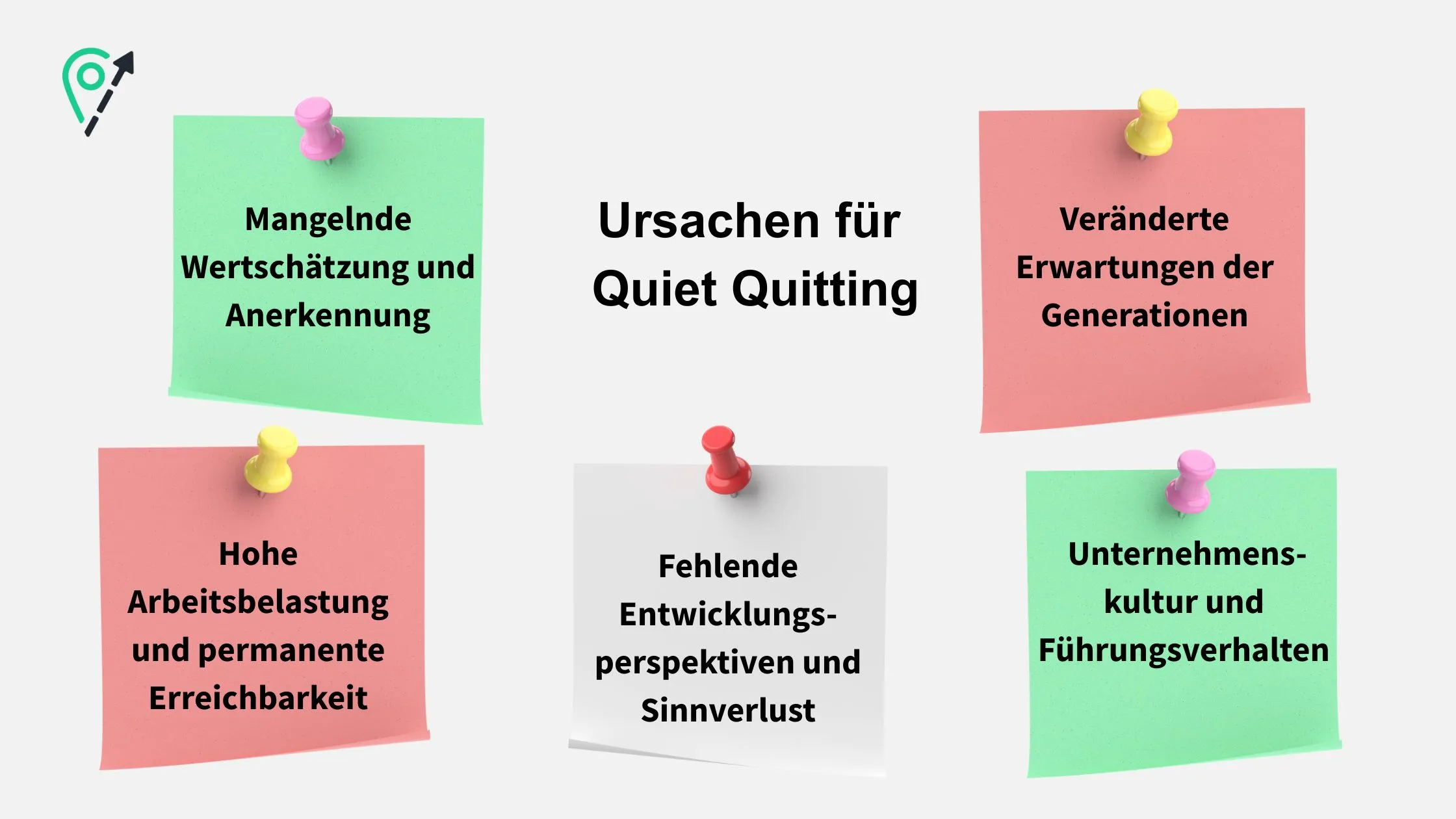 Text in German on sticky notes about causes of "Quiet Quitting," including lack of appreciation, high workload, and changing expectations.