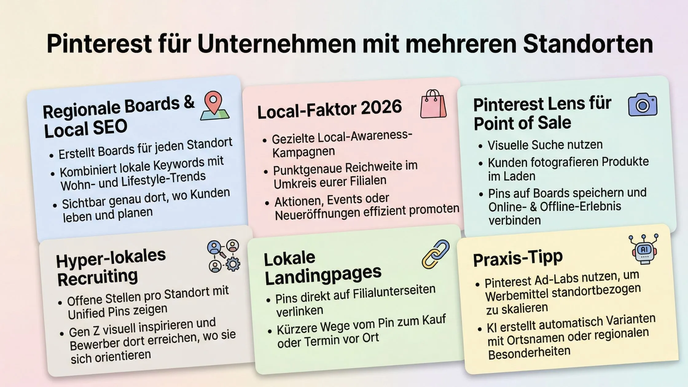 Infographic titled "Pinterest für Unternehmen mit mehreren Standorten" with six sections on using Pinterest for business strategies.