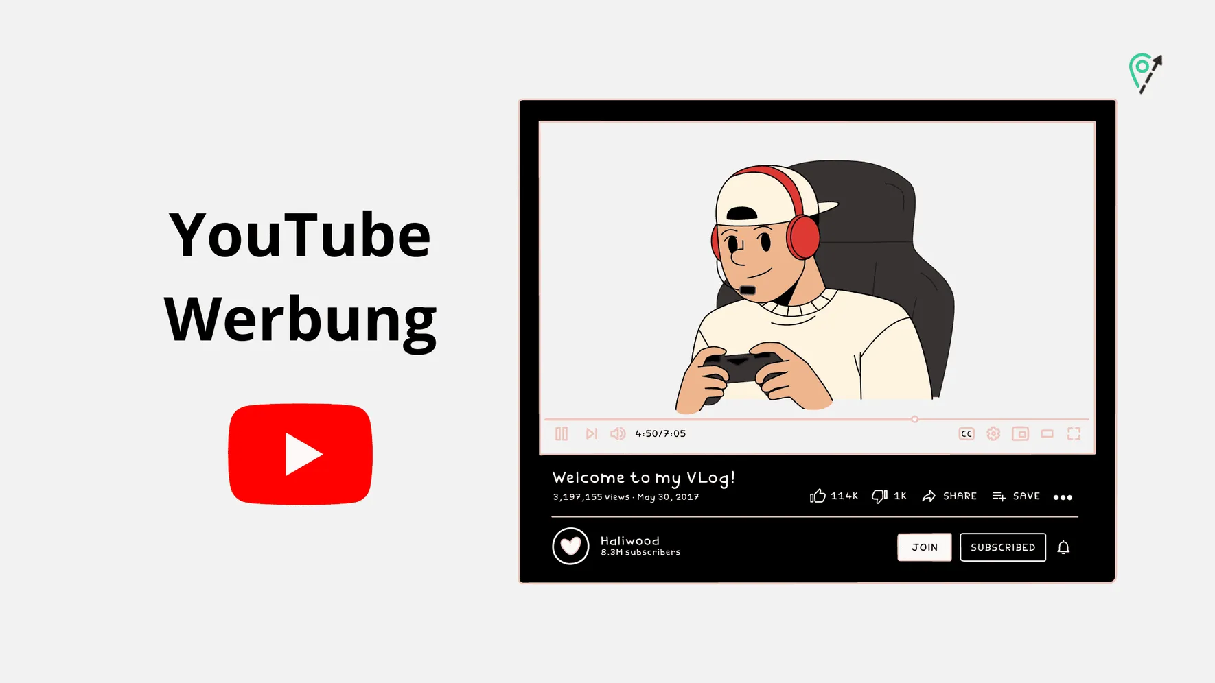 YouTube Werbung schalten ᐅ So geht