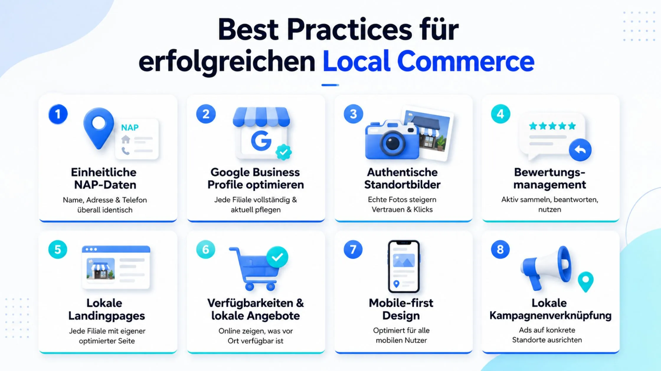 Infographic titled "Best Practices für erfolgreichen Local Commerce" with eight strategies, including optimizing profiles and managing reviews.