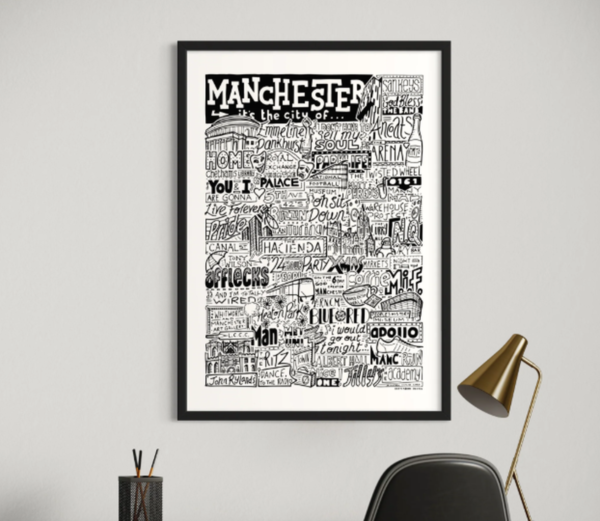 Manchester Landmarks