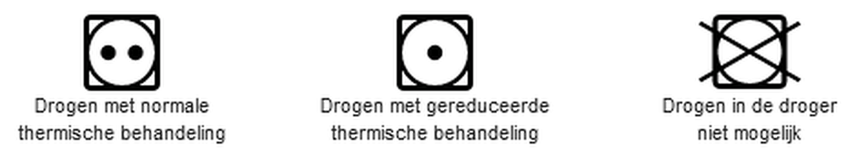 Trocknen