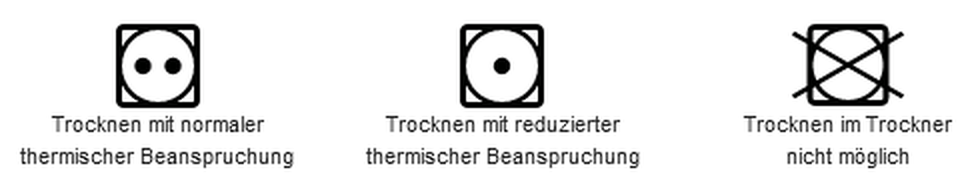 Trocknen
