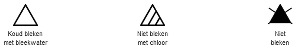 Bleichen