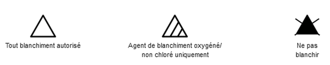Bleichen