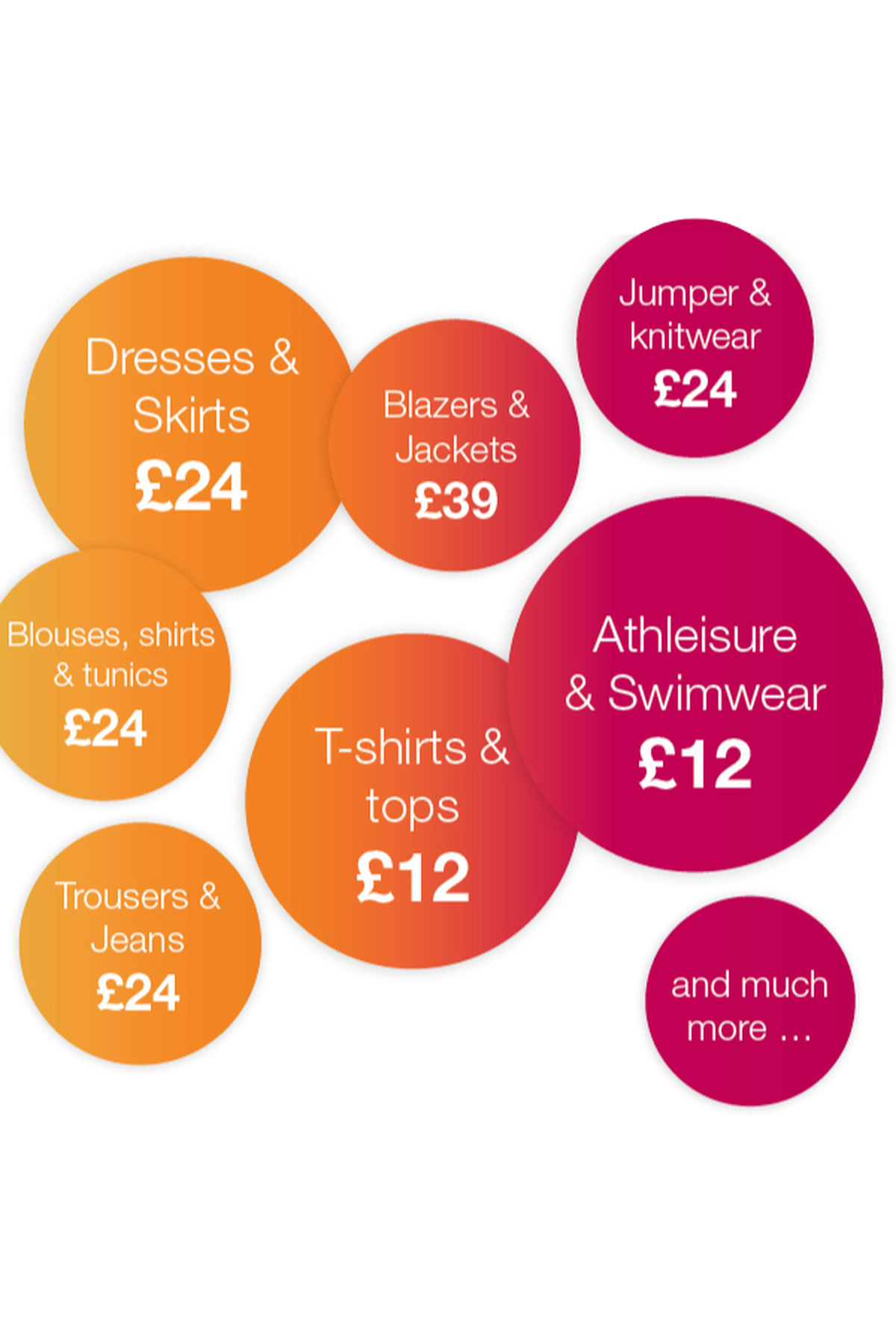 Outlet remaining sizes at incredible prices MADELEINE Fashion