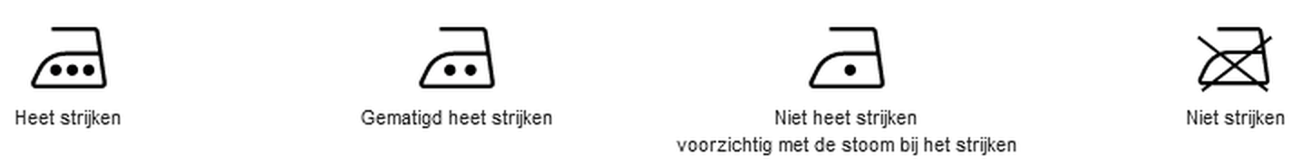 Bügeln