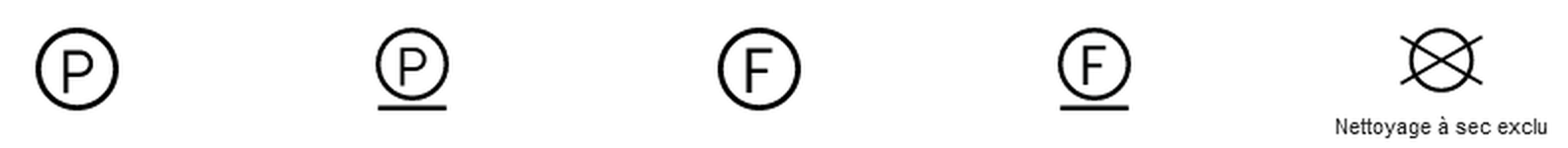 Professionelle Textilpflege