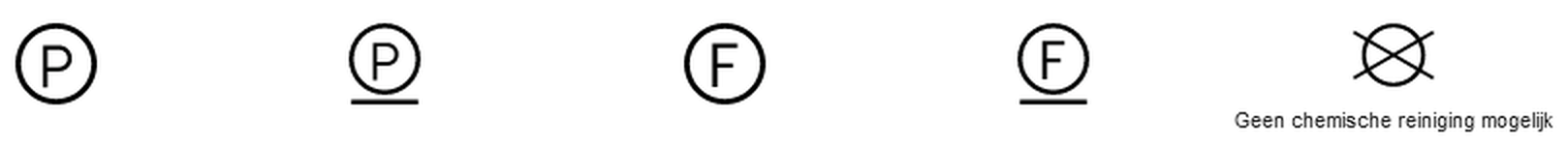 Professionelle Textilpflege