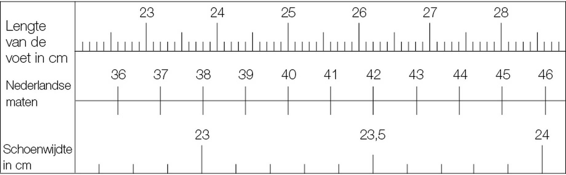 Schoenmaten in cm sale