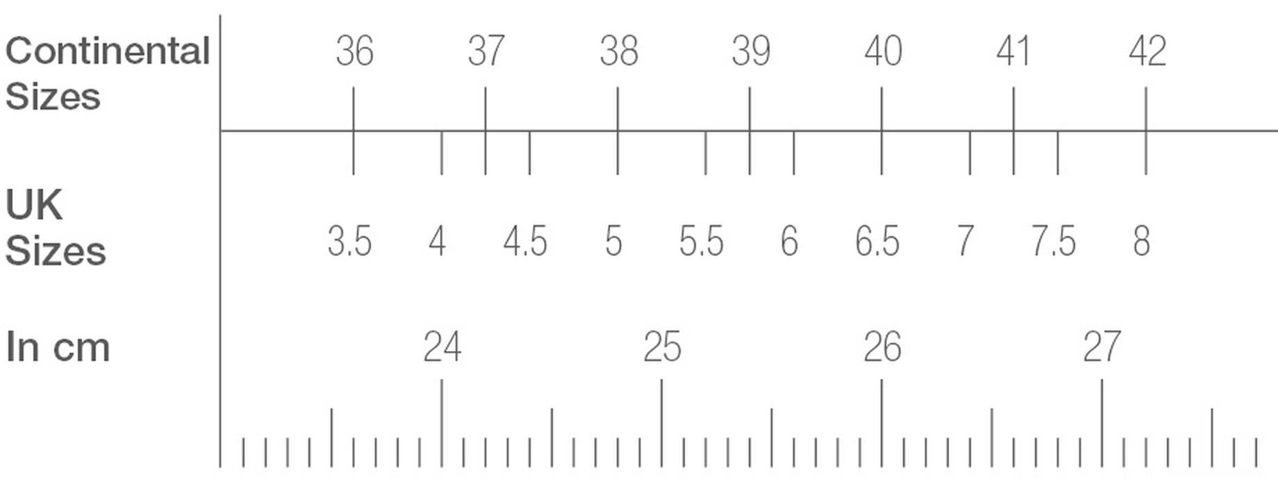 Shoe sizes MADELEINE Fashion