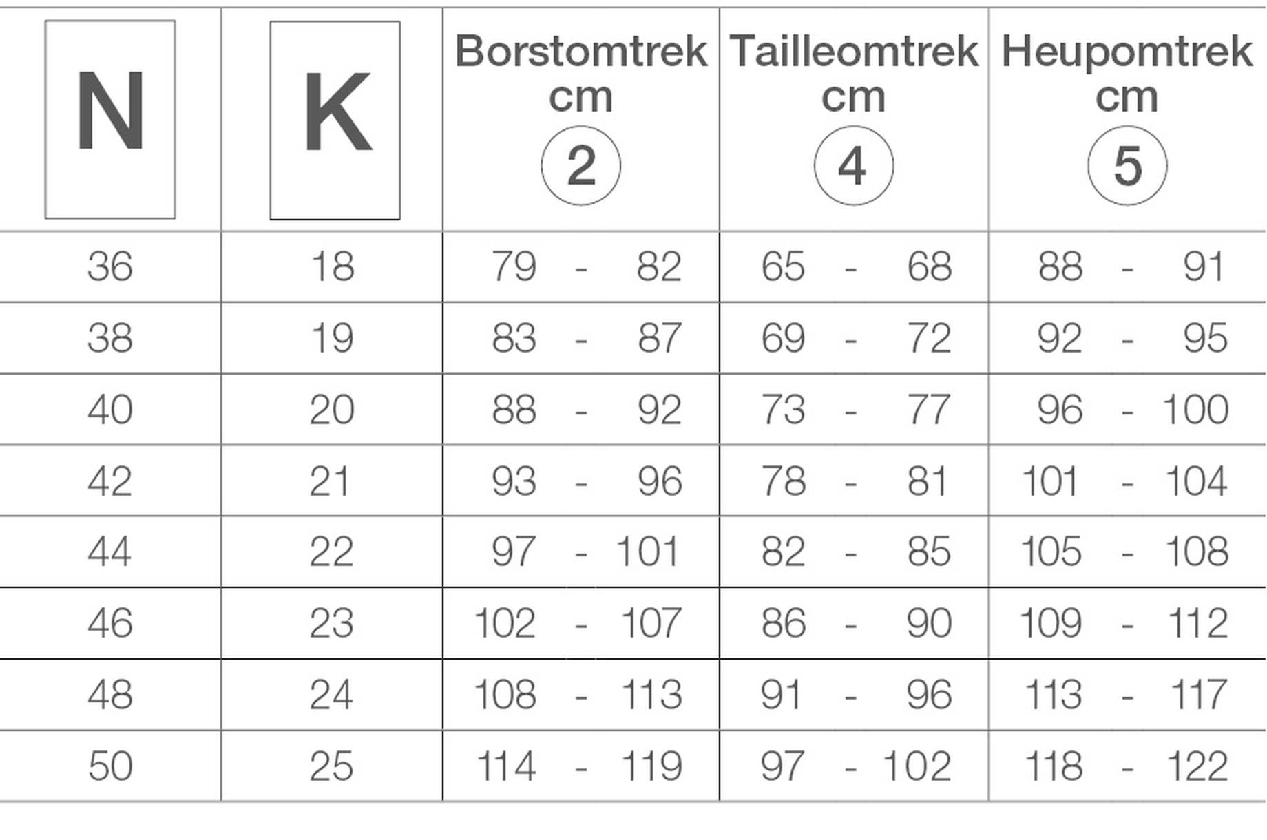 Maattabel voor damesmaten