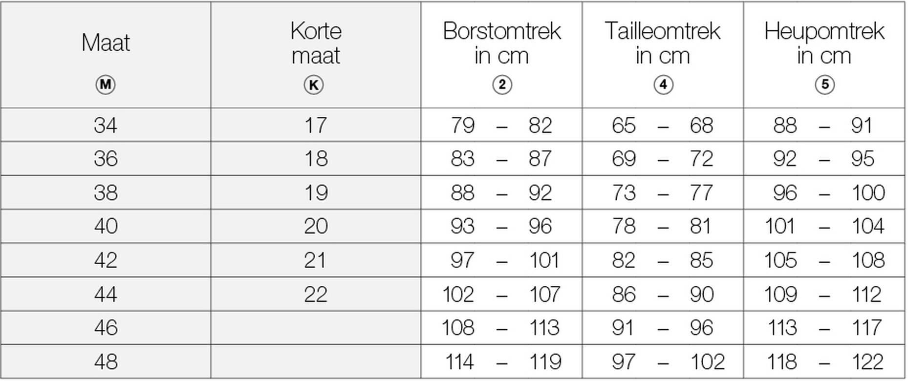 Maattabel voor damesmaten