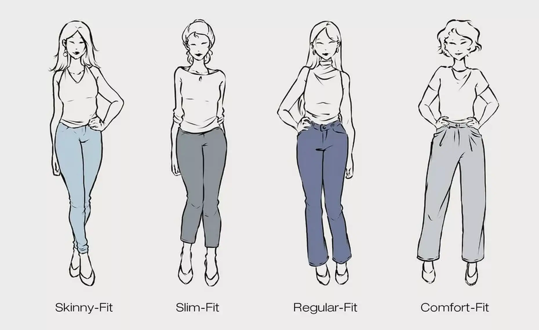 Fit Guide - Trousers