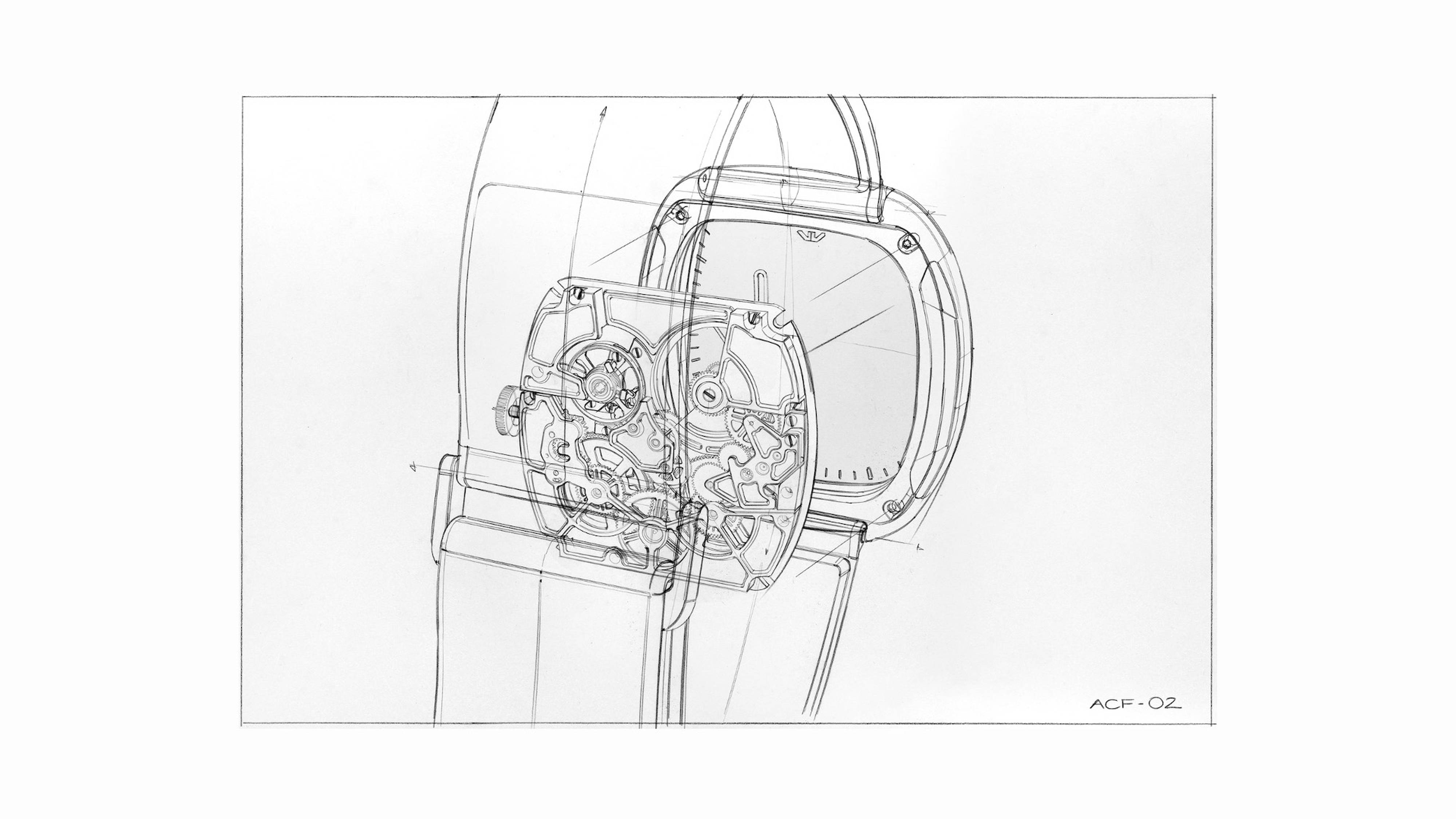 ACF-02