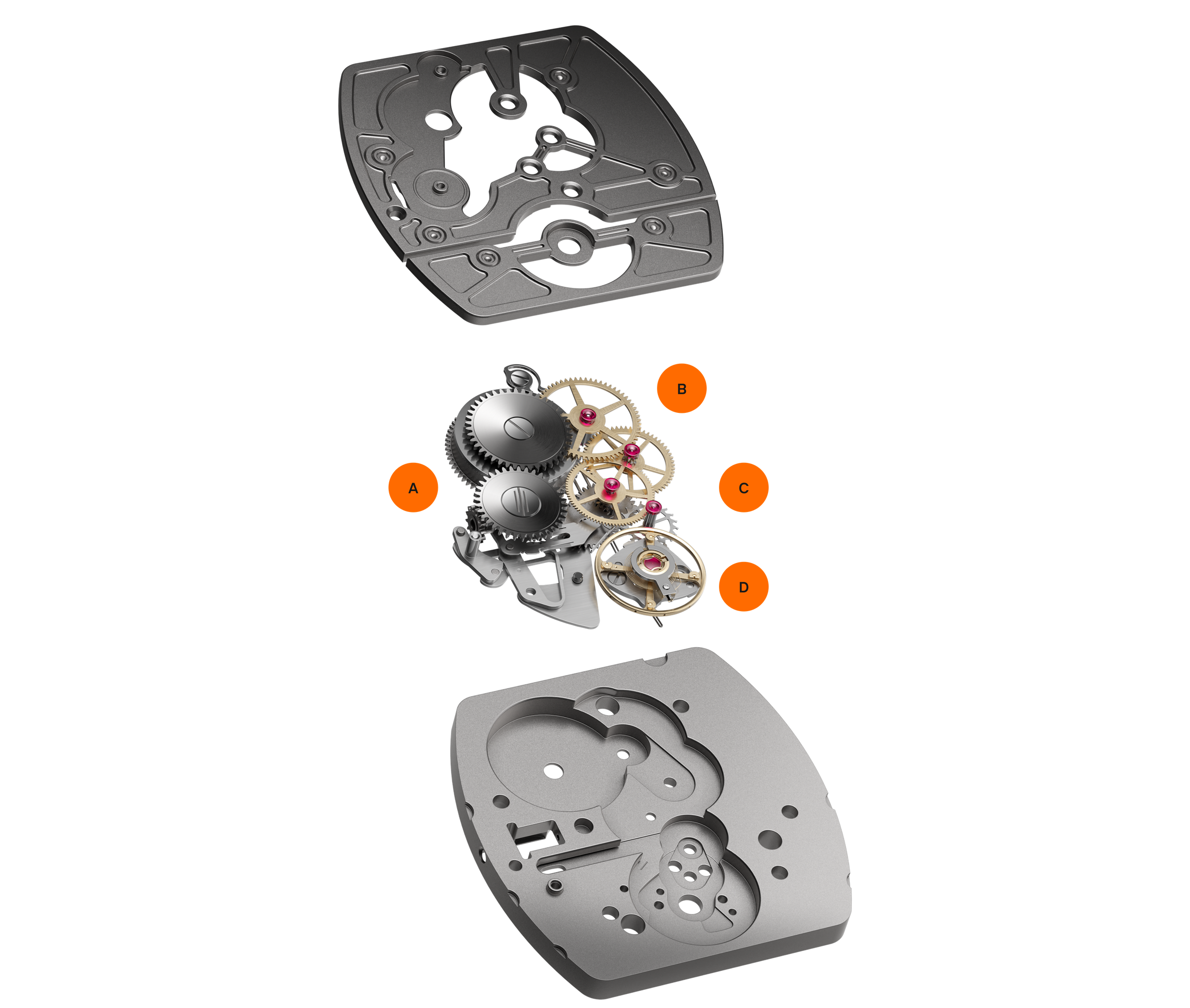 Exploded diagram of a mechanical watch movement showing three layers separated vertically. The top layer is a dark titanium bridge plate with cutouts and recesses. The middle layer displays the gear train assembly with four components labeled A through D in orange: A indicates the barrel and mainspring assembly, B the large gold escape wheel, C the gear train stack with ruby jewel bearings, and D the balance wheel. The bottom layer is the main movement plate in light grey with machined cavities for housing each component. White background.