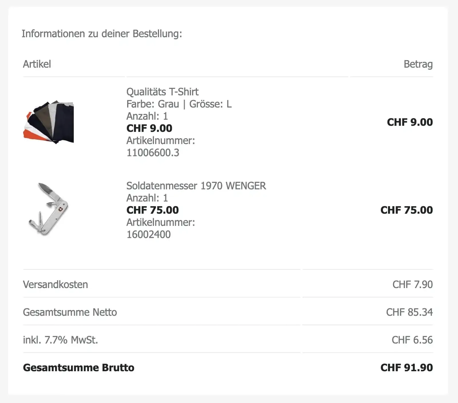 Auszug aus der Bestellbestätigung - Army Shop