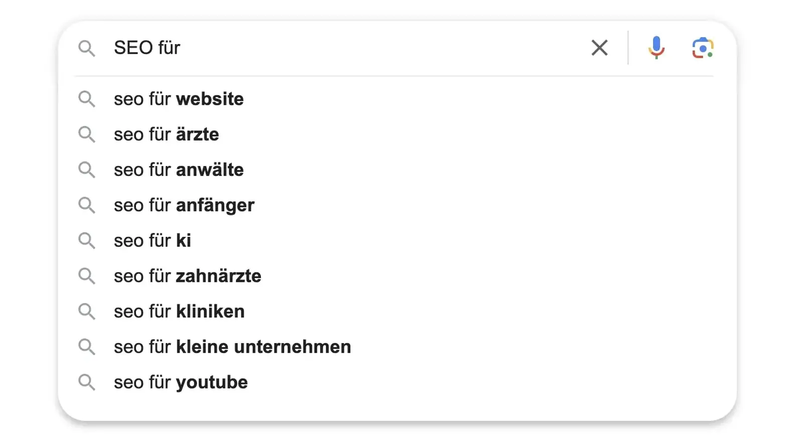 Perspektiven Technik