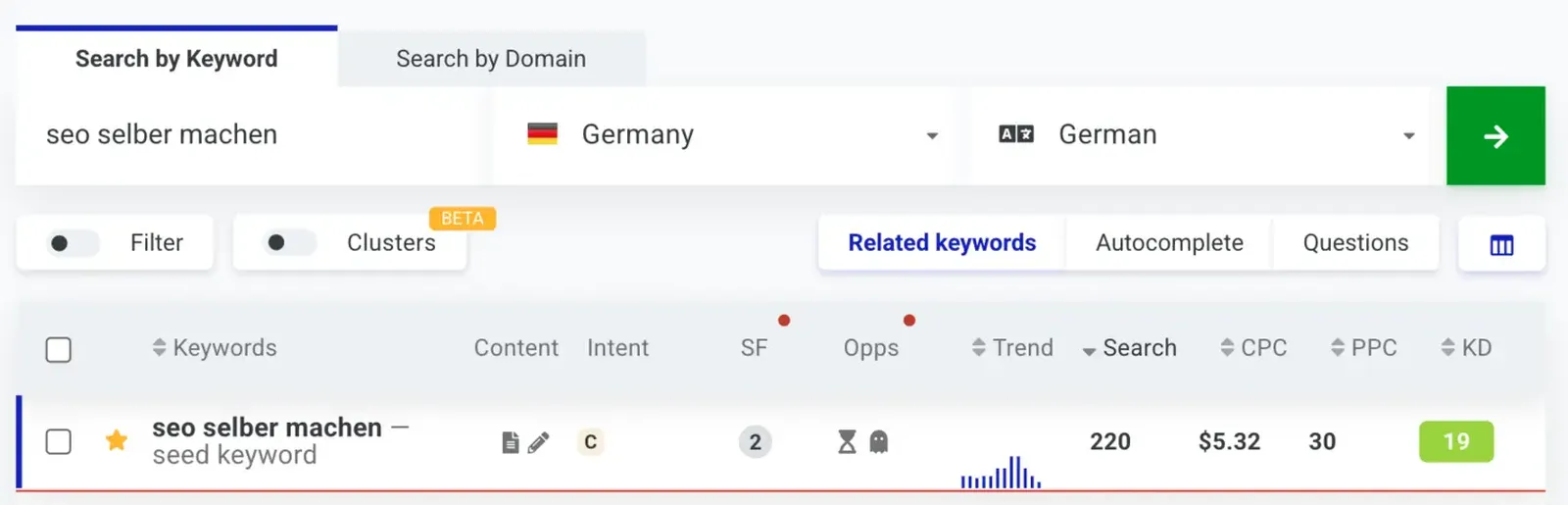 keywords-mit-seo-tools-analysieren
