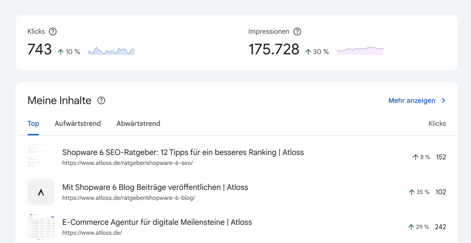 Google Search Console Metriken